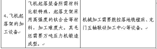 发动机加工设备 发动机加工设备