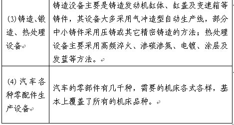 发动机制造设备 发动机制造设备