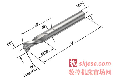 山特维克可乐满推出的CoroMill® Plura（金刚铣）立铣刀的新型定制产品系列
