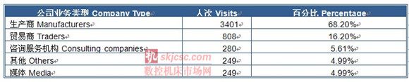 2014国际质量检测分析技术及测量测试仪器仪表展览会