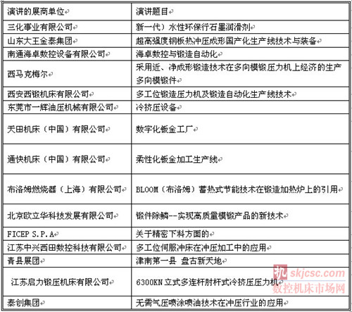 2014国际锻件、冲压件、钣金件零部件采购会