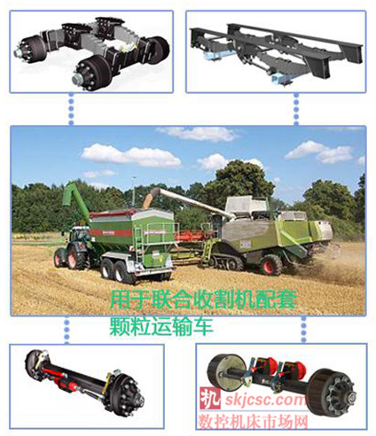 以质取胜做高端农业装备车桥专家----专访青岛阿迪尔车桥制造有限公司总经理Chiara Radrizzani