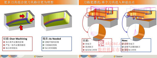 CimatronE12中文版本正式发布:效率大增并支持3D打印技术 CimatronE12中文版本正式发布:效率大增并支持3D打印技术