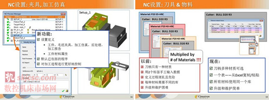 CimatronE12中文版本正式发布:效率大增并支持3D打印技术 CimatronE12中文版本正式发布:效率大增并支持3D打印技术