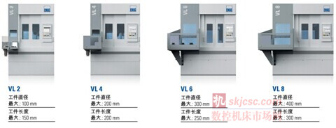 VL系列高效加工机床的停歇时间被缩短到极致