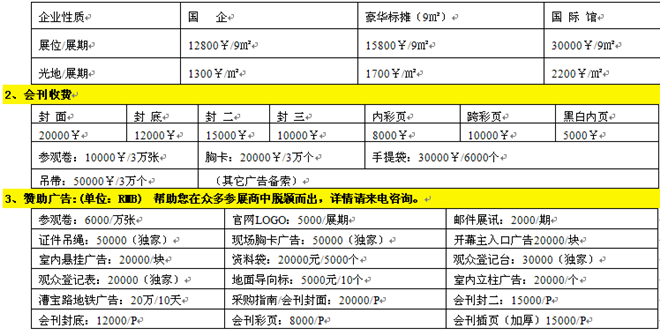 2015中国(上海)国际现代工业智能装备展览会