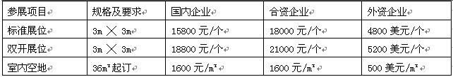 2015中国（北京）国际航空航天新材料、零部件应用及航空航天装备展览会