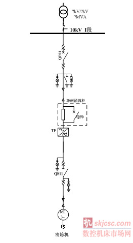 单驱方案