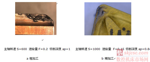 图2 刀具的磨损形式 图2 刀具的磨损形式
