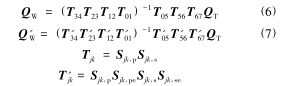 式中，x0、y0、z0为 X轴滑板位于0 位置时，其上的坐标系原点在床身固定坐标系中的坐标;Δx0为 X 轴0 位误差;x 为X 轴滑板的运动位置坐标;δx(x)、δy(x)、δz(x) 与 εx(x)、εy(x)、εz(x) 分别为 X 轴在 x、y、z 方向上的位移误差和角度误差。