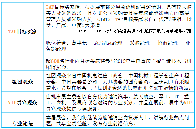 CIMTS2015展会亮点