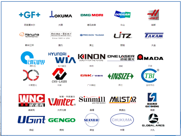 CIMTS2015参展企业