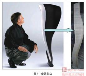 图7 金属包边 图7 金属包边