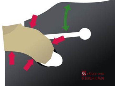 图片6:带刀板的SX可转位刀片_副本 图片6:带刀板的SX可转位刀片_副本