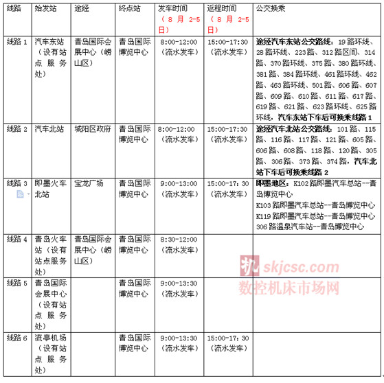 青岛机床展,免费大巴车时间、站点安排 青岛机床展,免费大巴车时间、站点安排