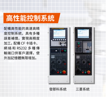 高性能控制系统