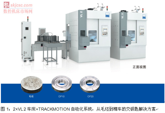 图1:2×VL 2车床+TRACKMOTION自动化系统,从毛坯到精车的交钥匙解决方案 图1:2×VL 2车床+TRACKMOTION自动化系统,从毛坯到精车的交钥匙解决方案