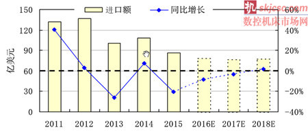 闽人口发 2018 70号