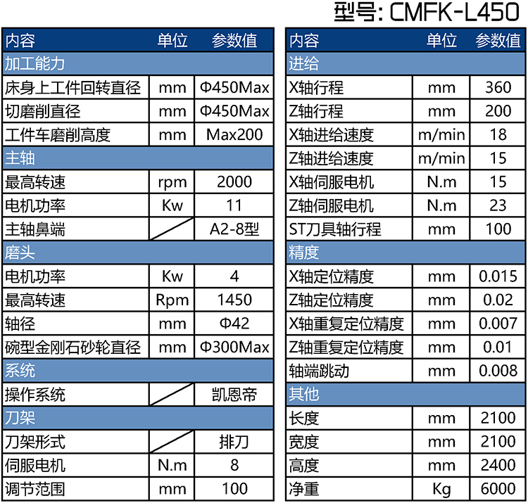 CMFK-L450刹车盘磨床参数表